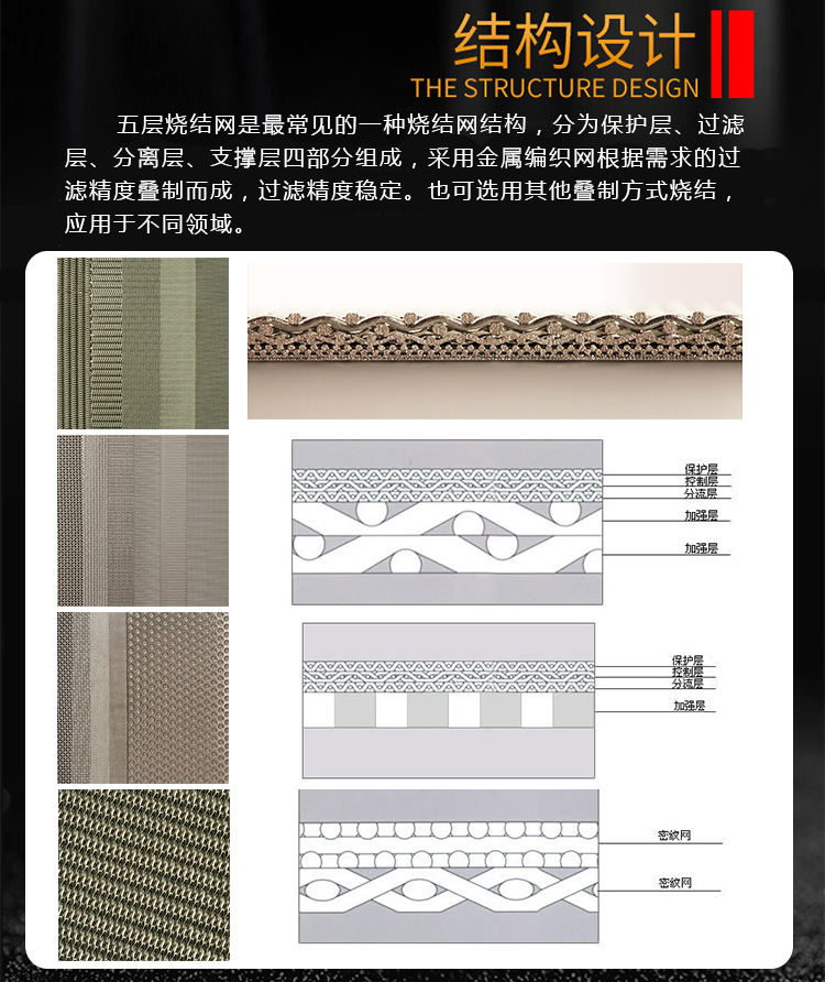 壓縮空氣氣水分離器濾芯_http://m.molyshow.com_產(chǎn)品中心_第3張