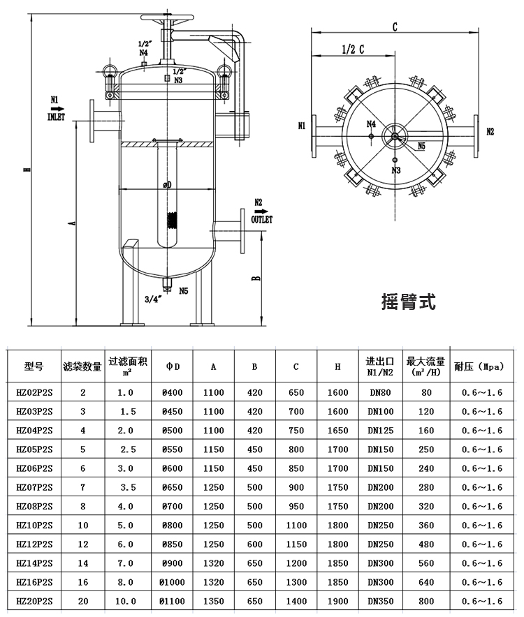 袋式過濾器 龜背式過濾器 多袋式過濾器_http://m.molyshow.com_產(chǎn)品中心_第5張