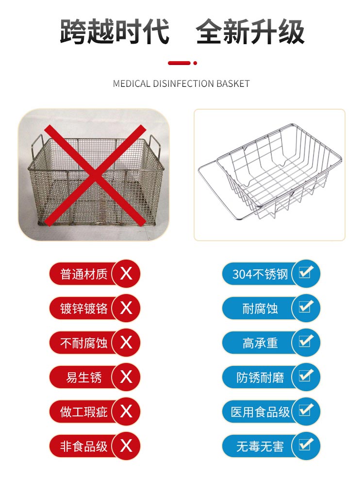 304不銹鋼餐具瀝淋水收納架 餐具消毒籃_http://m.molyshow.com_不銹鋼編織網(wǎng)類_第3張
