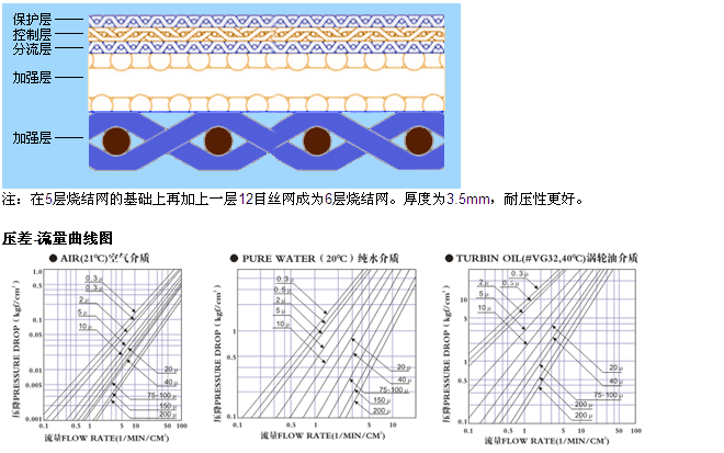 真空上料機(jī)呼吸器_http://m.molyshow.com_產(chǎn)品中心_第3張